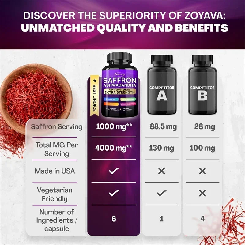 Vitality Boost™: Saffron & Ashwagandha Blend™